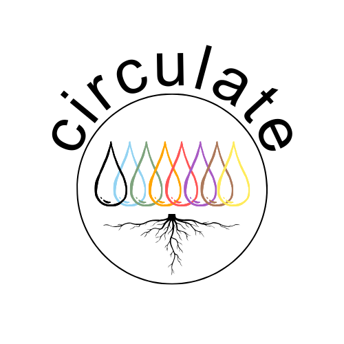 Circulate logo